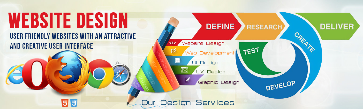 web-development-company-in-delhi,php,